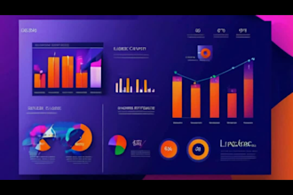 design or redesign your powerpoint presentation slides or template