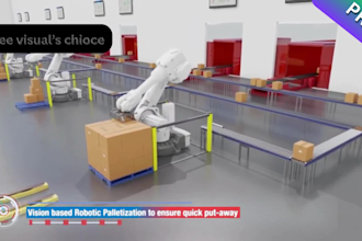 do 3d robotic warehouse design, automated warehouse, 3d warehouse design