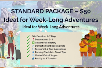 be your virtual travel assistant for your  philippines trip