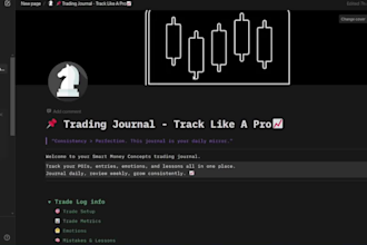 create a professional notion trading journal for traders
