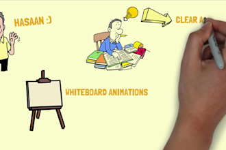 create appealing custom whiteboard doodle videos