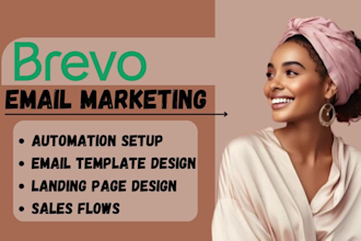 brevo newsletter brevo email template brevo automation brevo email marketing
