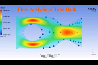 help in cfd analysis using ansys fluent with expertise