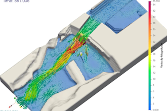do hydrology, sediment, hydraulic, flood, drainage, climate change
