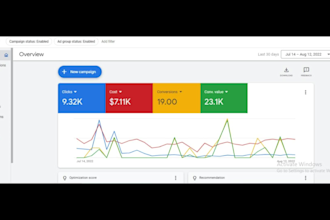 setup and manage google adwords ads ppc campaign