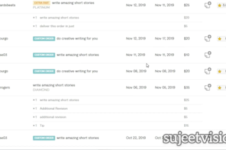write captivating short stories and paragraphs