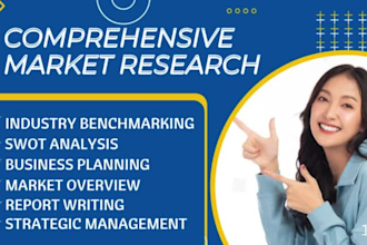do actionable market research swot, niche business plan and competitors analysis
