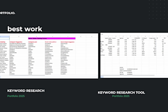 create a strategic facebook marketing plan keyword research