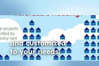 create ai video, for your facebook ads, video  ads, social media, tiktok ads
