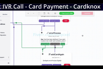 setup twilio studio, IVR calling SMS, twilio function, twilio twiml