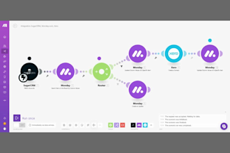make com automation, make com, make automation, made com