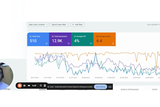 do SEO audit and optimization