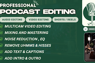 edit podcast videos, riverside and youtube videos