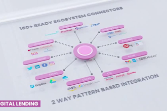 do saas explainer video saas software video 3d animated product explainer