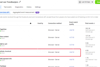 fixing facebook instagram conversion api with gtm
