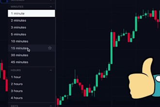 make forex, crypto service or web promotional video, educational video