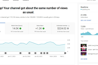 create setup and video SEO youtube channel