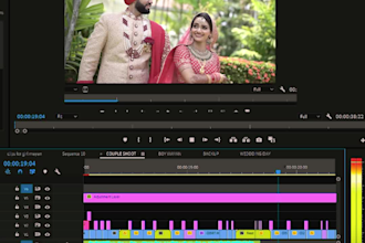 videos edits short or long