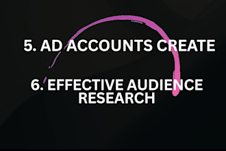 do shopify fb ads, instagram ads, facebook ads, fb and ig ads campaign