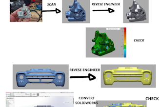 reverse engineer your 3d scans, 3d modeling, product design
