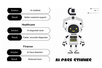 develop ai agent, ai cold calling agent, ghl voice ai agent, vapi ai voice agent