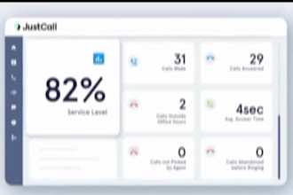 create saas software explainer demo video animation of saas products animated 2d