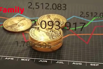 create crypto and finance cash cow youtube videos, top 10 cash cow videos