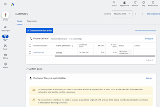 highlight 5 key areas to improve your google ads set up