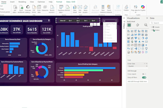create interactive power bi dashboard and data analyst