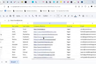 do b2b lead generation and linkedin leads for business
