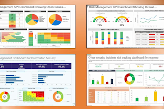 design redesign eye catching professional template powerpoint presentations