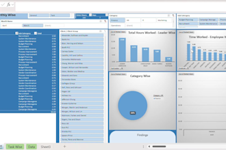 automate daily and monthly excel reports, dashboards using power query