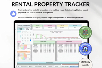 house rental spreadsheet rental property tracker, excel budget, income, expenses