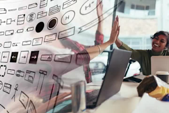 do software requirement specification srs,sdd,brd,technical documentation