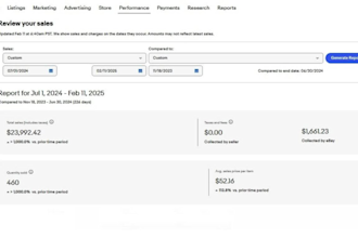be your expert ebay, amazon, walmart VA