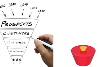 gohighlevel a2p 10dlc verification brand campaign aproved gohighlevel website