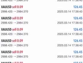 deliver forex trading tool, forex trading bot, forex bot, forex trading robot