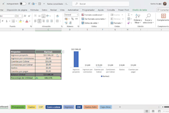 provide insightful assistance with excel, google sheets, power bi