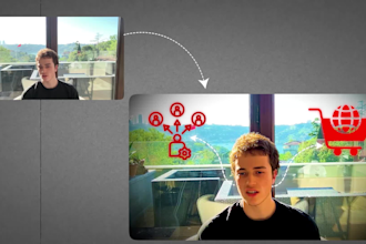 professionally edit your video podcast like iman gadzhi