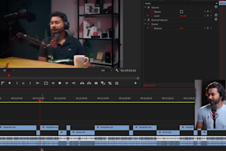 edit audio video of weekly video podcast professionally