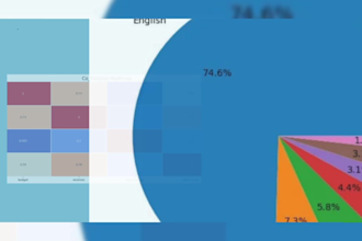 do data science and machine learning projects in jupyter notebook