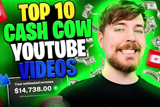 create best finance and crypto videos for your faceless channel