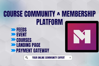 mighty networks network online community manager kajabi circle so