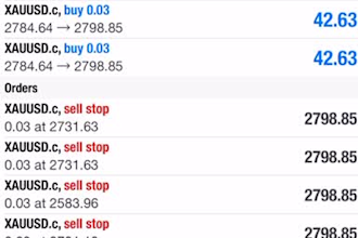 install  profitable forex trading bot forex trading robot gold ea forex ea bot