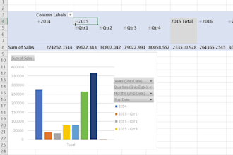 do simple excel data analysis chart