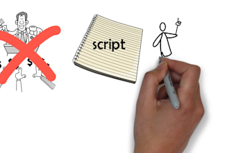 create islamic content whiteboard animation  video