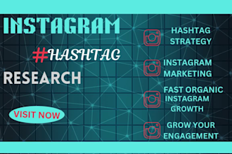 research viral instagram, tiktok, linkedin and pinterest tags hashtags strategy