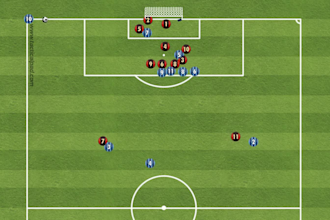 animated corner kick organisation drills