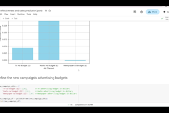 predict sales and maximize ad campaign using ml
