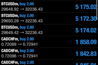 install automated profitable forex trading bot forex trading robot xauusd bot
